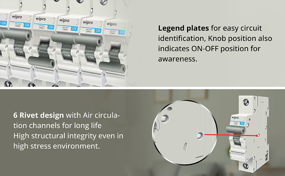 Wipro MCB 16A DP