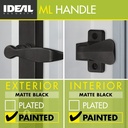 ideal-security-1216-surface-mount-storm--3.jpg