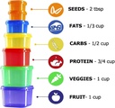 portion-control-container-and-food-plan--3.jpg